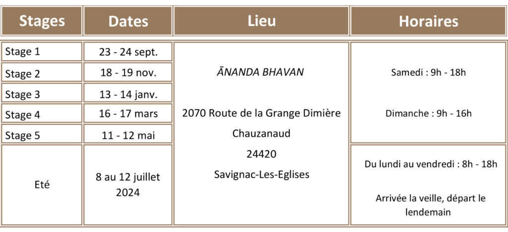 Dates des sessions de la formation de professeurs de Yoga par Céline Peillon en Périgord 2023-2027