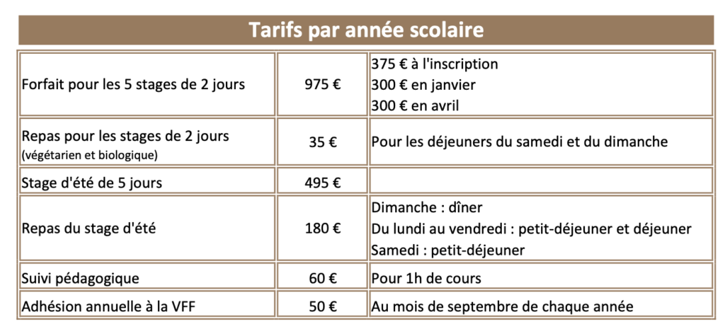 tarifs formation prof yoga c peillon 2023-2027