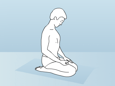 NĀḌĪ ŚODHANA